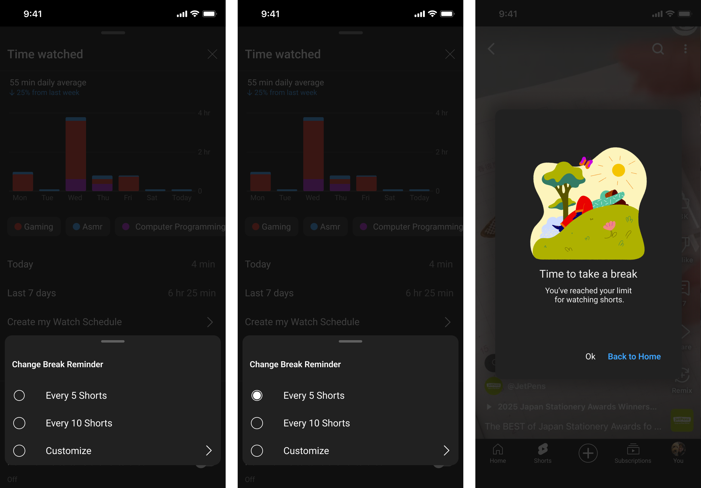 Shorts break hi-fi redesign