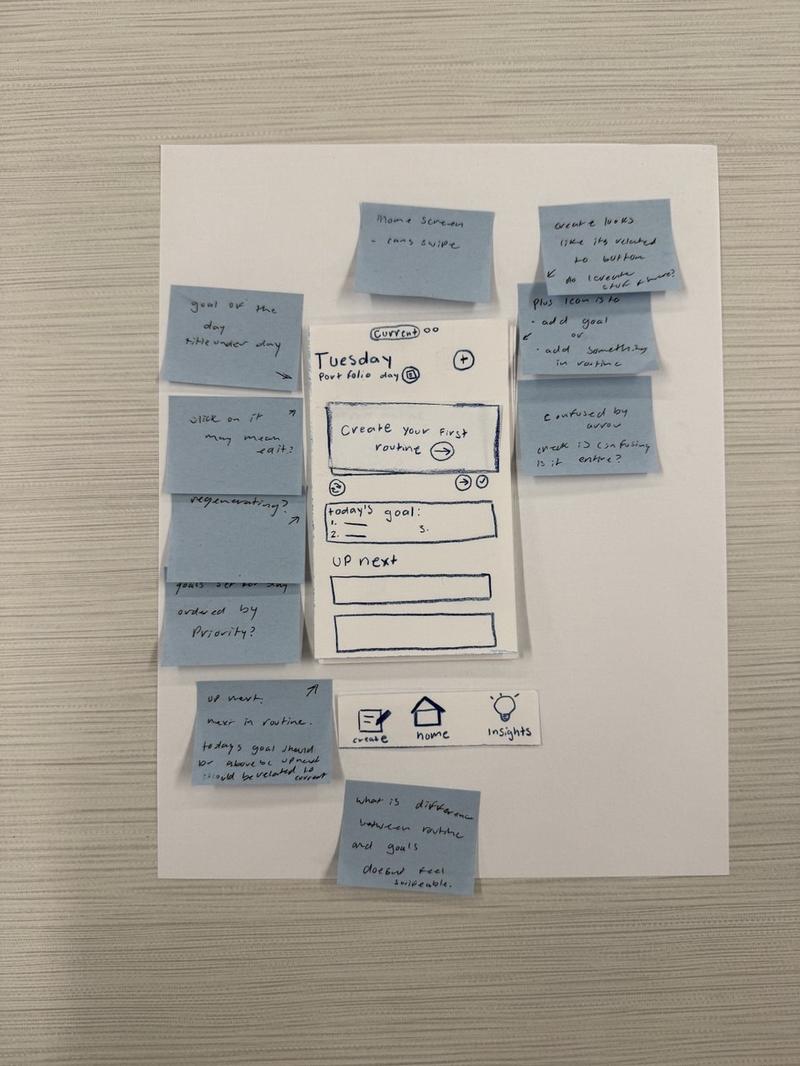 Paper prototype sketches of Preppi screens