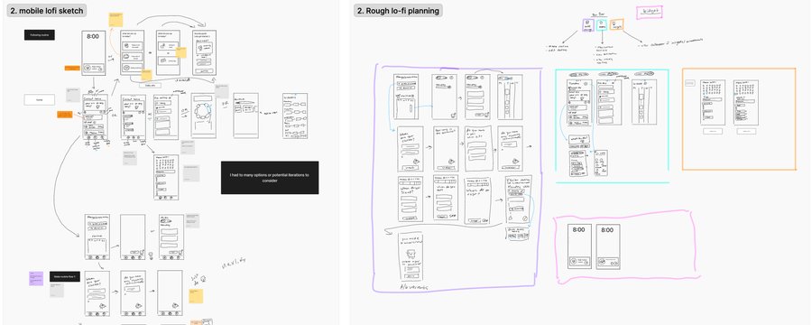 Early routine-creation sketches and flow planning