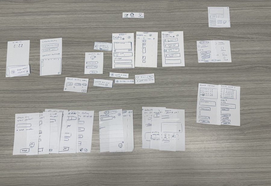 Paper prototypes arranged during a testing session
