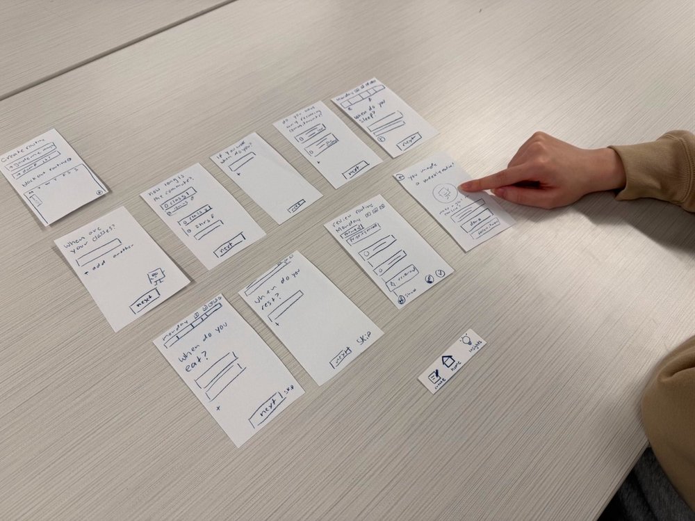 Scenario-based flow testing with paper prototypes