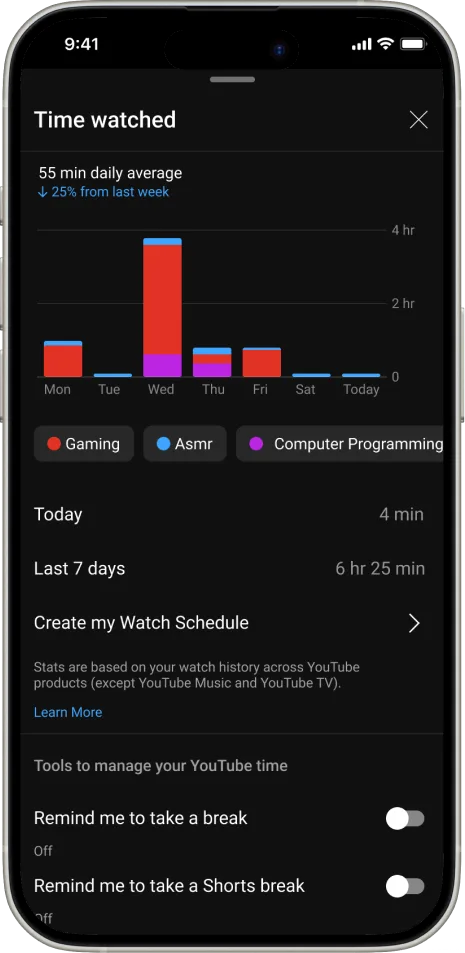 YouTube mindful viewing screen 1